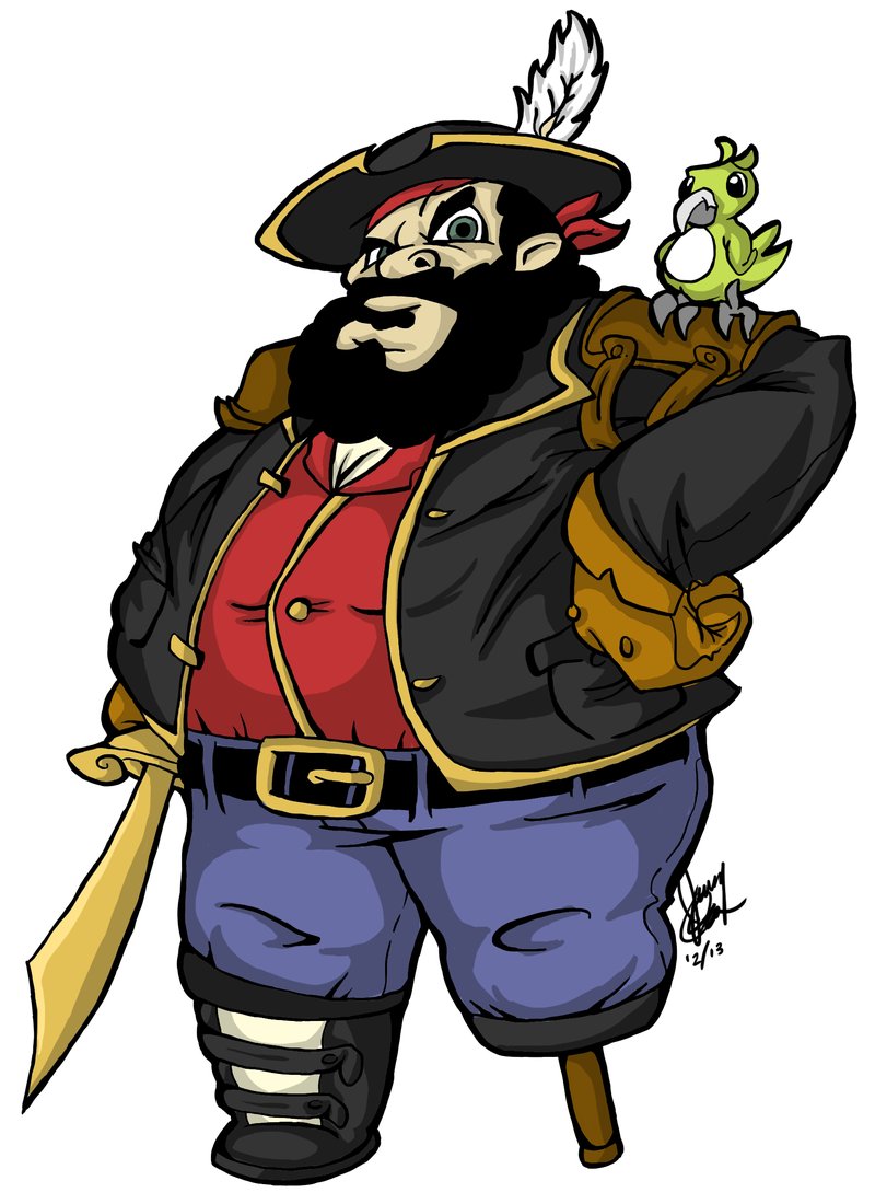Guide to fatpirate uk